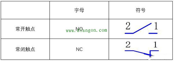 安特儀表集團有限公司