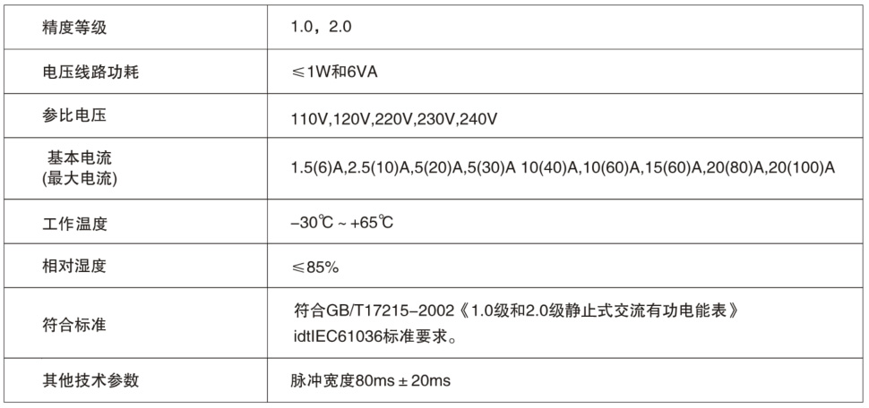 安特儀表集團(tuán)有限公司