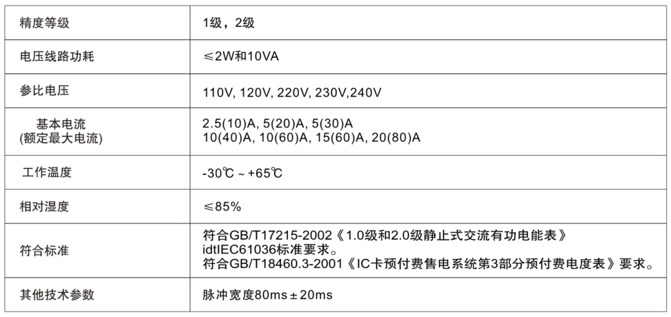 安特儀表集團有限公司