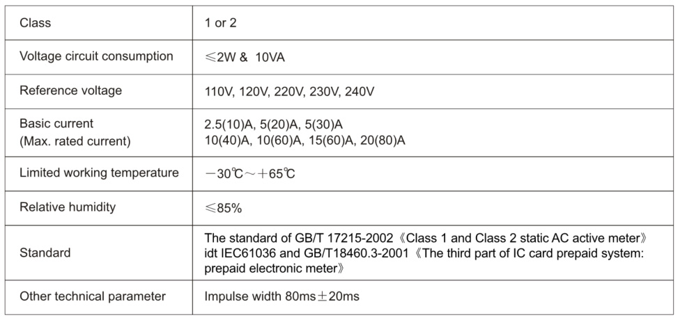 Ante Instrument Group Co., Ltd.